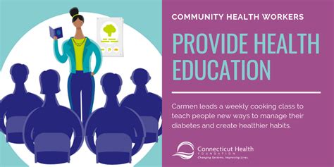 Infographic: A day in the life of a community health worker | CT Health ...