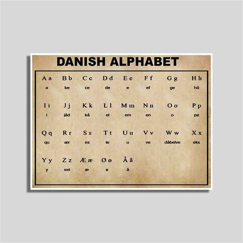 Danish Alphabet Poster