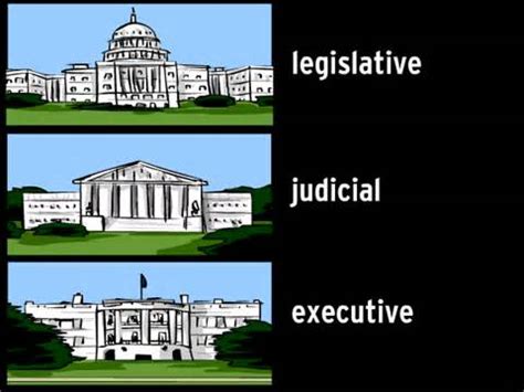 Executive Branch Clip Art Constitution only established the positions ...