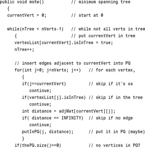 Data Structures Algorithms In Java Data Structures And, 60% OFF