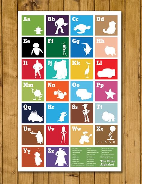 The Pixar Alphabet Poster 11x17 by headfuzzbygrimboid on Etsy