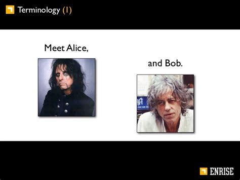 Alice & bob public key cryptography 101