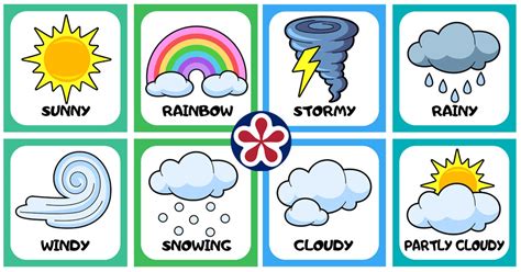 Weather Chart Printable