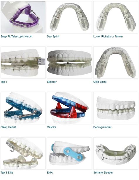 Top Dental Appliances For Sleep Apnea And Sleep Support Groups in the world Check it out now ...