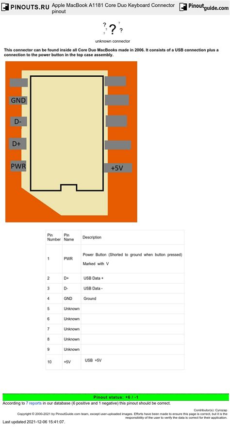 Apple MacBook A1181 Core Duo Keyboard Connector pinout diagram ...