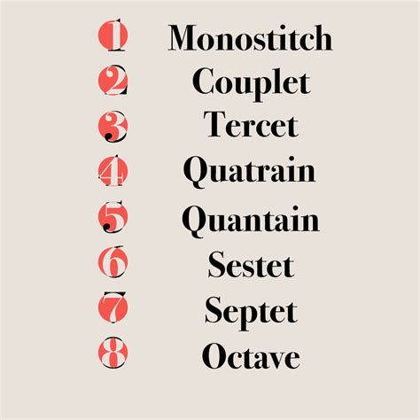 Types Of Stanzas