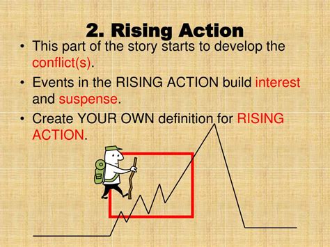 Rising Action Plot Diagram