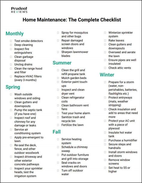 Home Maintenance Checklist (Free Printable PDF) - Prudent Reviews