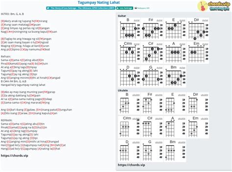 Chord: Tagumpay Nating Lahat - tab, song lyric, sheet, guitar, ukulele | chords.vip