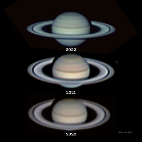 Discover more than 145 saturn's rings labeled super hot - xkldase.edu.vn