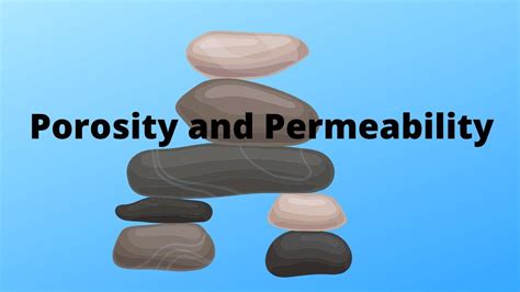 Define Porosity And Permeability