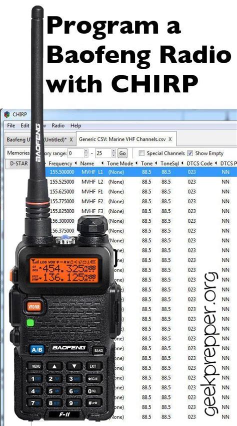 How To Program Baofeng Uv 5r Manually