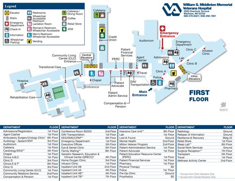 Med Maps | Hospital Wayfinding