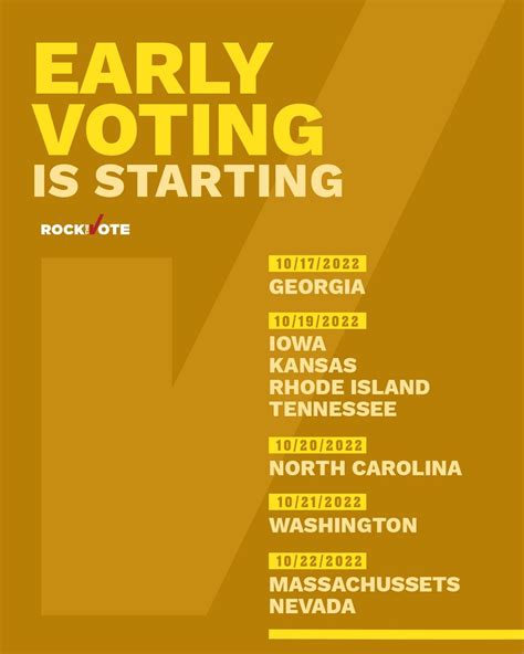 Rock the Vote (@RockTheVote) / Twitter