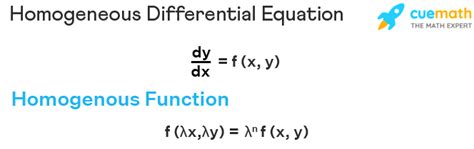 Homogeneous Differential Equation - Formula, Definition, Solution, Examples