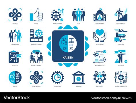 Kaizen solid icon set Royalty Free Vector Image