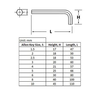 Allen Key 1 Piece Size 1.5mm 2mm 2.5mm 3mm 4mm 5mm 6mm 8mm 10mm ...