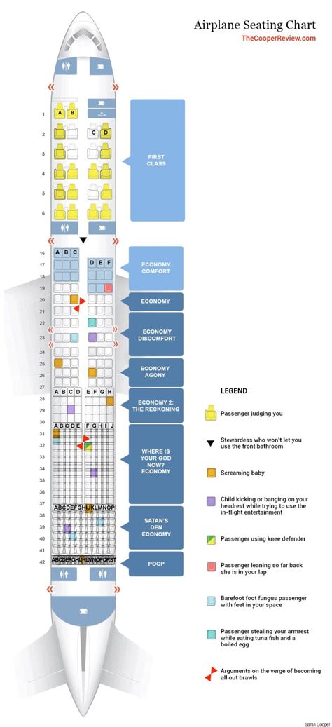 New Airplane Seating Chart Makes Summer Travel A Lot Less Comfortable | HuffPost