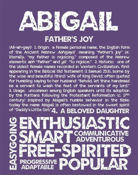 ABIGAIL Personalized Name Print / Typography Print / Detailed | Names ...