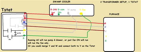 Wiring Diagram For A Swamp Cooler