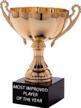 Most Improved Player Trophy History - ESPN