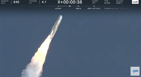 Japan’s New H3 Rocket Fails – SpacePolicyOnline.com