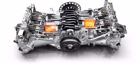 Boxer Engine Layout