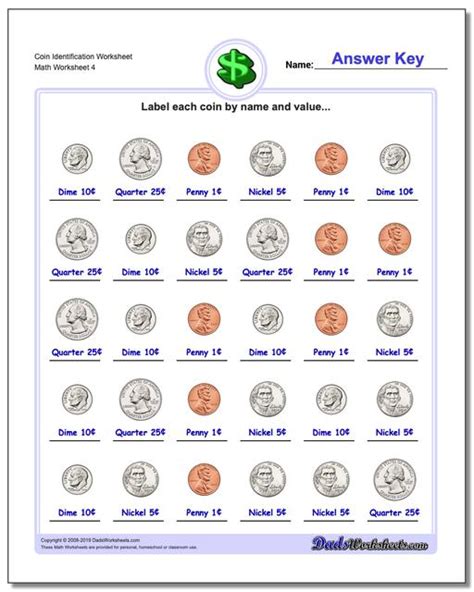 Coin Identification Worksheet