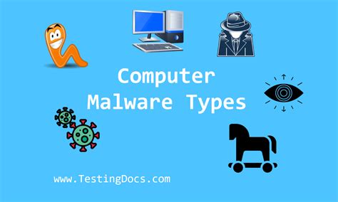 Types of Malware | TestingDocs.com