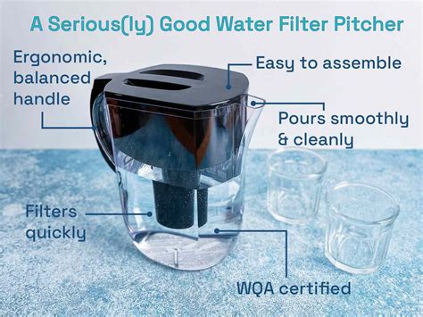 The 2 Best Water Filter Pitchers of 2024, Tested & Reviewed