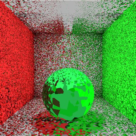 Photon Mapping