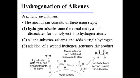 Hydrogenation of Alkenes - YouTube