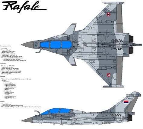 Dassault Rafale B by bagera3005 on DeviantArt