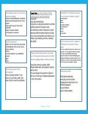 Safe Use of Doxycycline: Contraindications, Drug Interactions, | Course ...