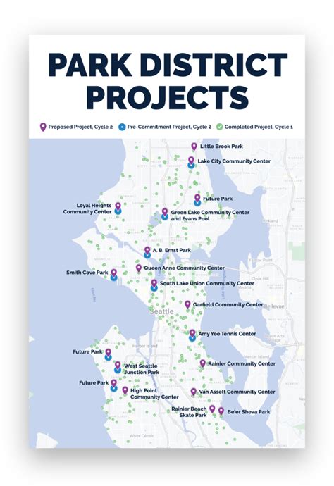 Park District Governing Board Passes 2023-2028 Financial Plan - Parkways