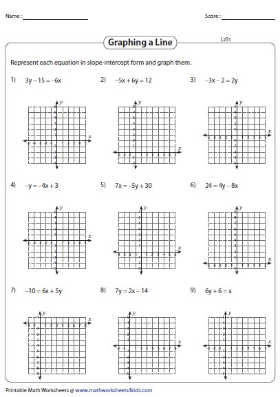 Printable Graphing Slope Intercept Form Worksheet - Printable Forms Free Online