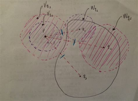 real analysis - Baby Rudin Theorem 2.34. - Mathematics Stack Exchange