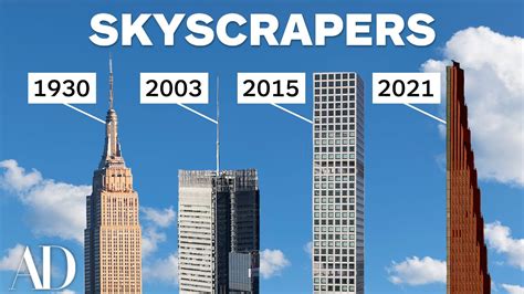 Architect Breaks Down The Evolving Skyscrapers Of New York ...