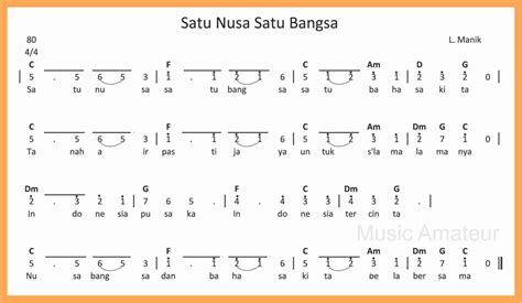 Angka Satu Png : Not Angka Satu Nusa Satu Bangsa Seputar Musik - Check spelling or type a new ...