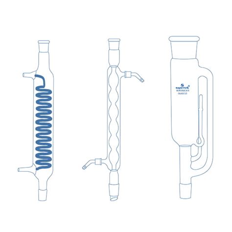 Best Laboratory Glassware Company in USA | Shivsons