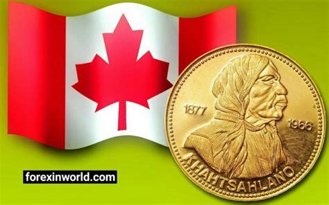 Canadian Dollar Symbol The Ultimate Guide - Market News - 21 July 2019 - Traders' Blogs