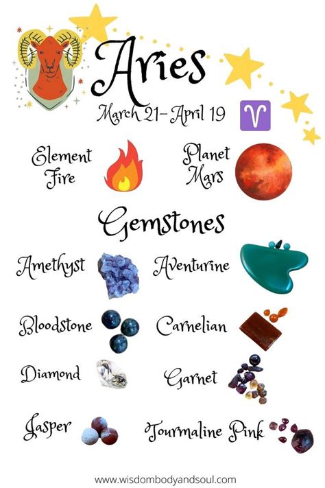 Aries Birthstones [Video] | Aries birthstone, Zodiac stones, Gemstones