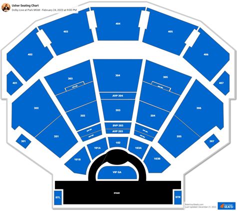 Dolby Live at Park MGM Seating Chart - RateYourSeats.com