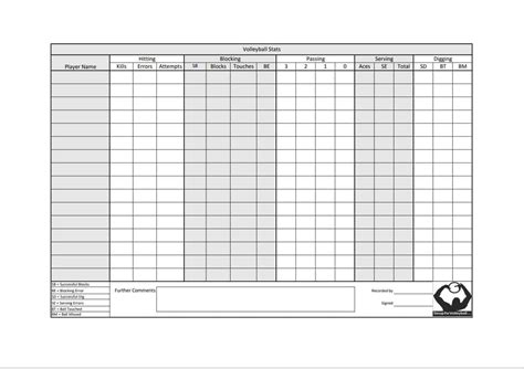 Printable Volleyball Stat Sheets - Printable Word Searches