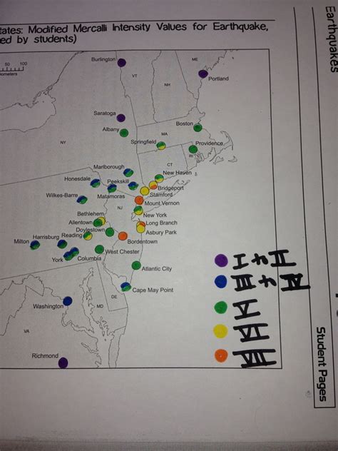 Modified Mercalli Scale - Ms. Fenlon's Science Class