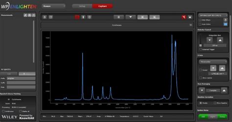 Raman Spectra | Raman Library Matching