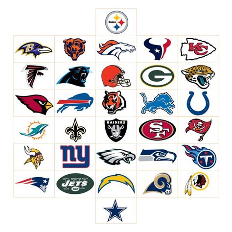 Image result for all 32 nfl team logos | Nfl teams logos, Nfl football ...