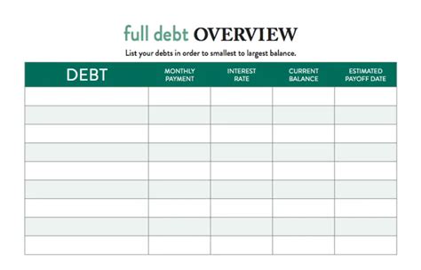 (Free Template!) How to Use a Debt Tracker to Visualize Debt Payoff