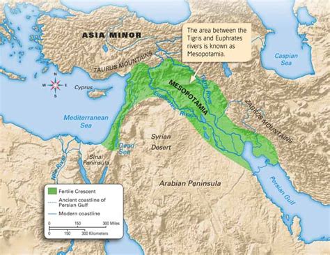 Ancient Mesopotamia - Mr. G's Classroom