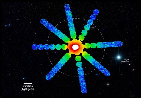 High Energy Astrophysics Picture Of the Week